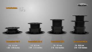 Eurotec Verstellfüße Profi Line