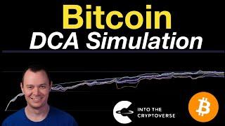 Bitcoin DCA Simulation