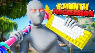 6 MONTH Fortnite Keyboard and Mouse Progression! (Controller to KBM) + Handcam