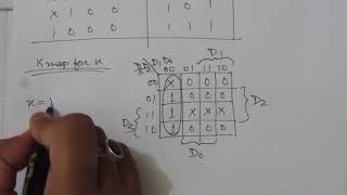 Q. 4.31: Design a four-input priority encoder with inputs as in Table 4.8, but with input D0 having