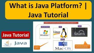 What is Java Platform? | Java Tutorial