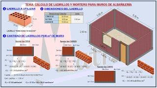 Cálculo de Ladrillos y Mortero por m2 de Muro