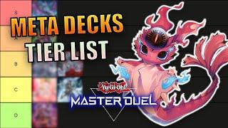 Are We Entering a Tier 0 Format in Yu-Gi-Oh Master Duel?! - February 2024 Tier List