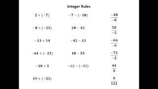 Integer Rules