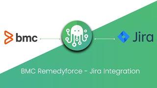 BMC Remedyforce - Jira Integration | ZigiOps