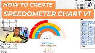 How to Create Speedometer Chart for Safety KPI Reporting