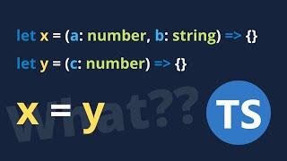 TypeScript: Type Compatibility