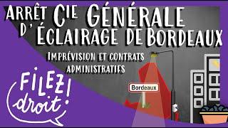 Contrats administratifs et imprévision, CE, 30 mars 1916, Compagnie générale d'éclairage de Bordeaux