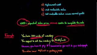 How to Calculate Net Realizable Value of Inventory