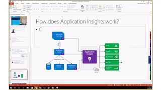 Azure Application Insights