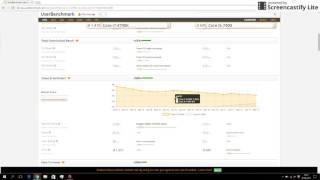 Intel Core i7 4790K vs. Core i5 7400