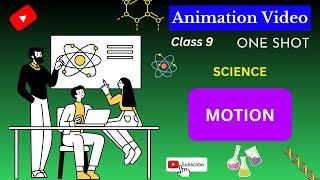 CBSE Class 9 || Physics || Motion || Animation || in English @digitalguruji3147