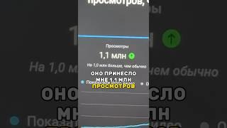 Сколько платит YouTube за Shorts с 1,000,000 просмотров?