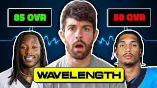 Guessing NFL Players Skill Level in Wavelength!