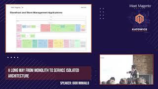 Igor Miniailo, Magento, A long way from Monolith to Service Isolated Architecture