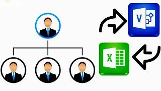 كيفية عمل هيكل تنظيمي | How to Make an org Chart on Visio