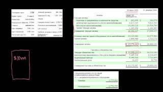 Что означает покупка акций компании? (видео 1) |Акции и облигации | Экономика