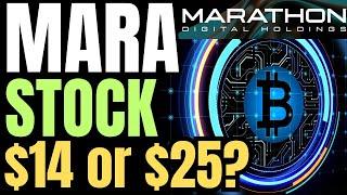 MARATHON STOCK PREDICTIONS (MARA STOCK) Best Crypto Stock to Buy Now CRYPTOCURRENCY Market Analysis!