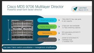 Cisco MDS 9000 SAN Directors and Fibre Channel Switches Overview - Part 1