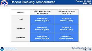 NWS Tulsa Weekly Weather Outlook [2/20/25]