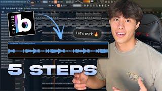 5 Easy Steps to Making Billboard Loops & Samples | FL Studio