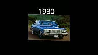 Evolution Of Chevrolet Impala (1958-2023) #shorts #evolution #chevrolet #impala #2023 #shorts #viral