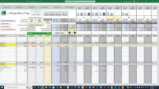 TheMoneyMouseTrap - Cashflow Sheet