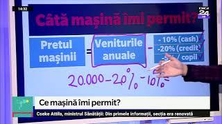 Câtă mașină ne permitem. Banii în mișcare, Digi24