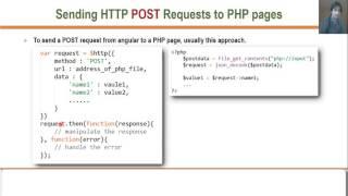 AngularJS: send form data to php part 1