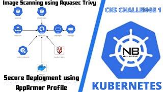 Kubernetes Security CKS  Challenge 1 | Image Scanning by Aquasec Trivy | Deployment using AppArmor