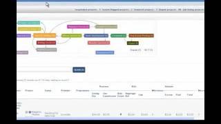 getlancer - Complete Bidding Life Cycle