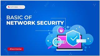 Basics Of Network Security | Network Security Model | InfosecTrain