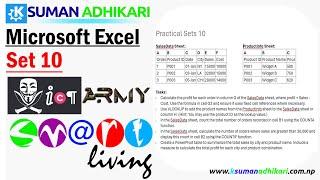 Advanced Excel Tutorial: Calculating Profit, Using VLOOKUP, and Creating PowerPivot Tables