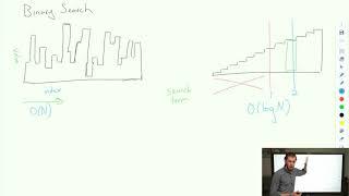 Recursive Binary Search in Java | AP CS A Unit 10