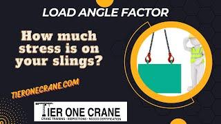 LOAD ANGLE FACTOR