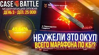 День 3 - 25 000 на CASEBATTLE! ТРЕХДНЕВНЫЙ МАРАФОН по КЕЙСБАТЛУ ЗАКОНЧИЛСЯ ЖИРНЫМ ВЫВОДОМ!?