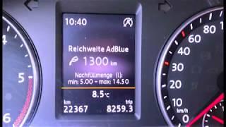 Ad Blue am Seat Alhambra auffüllen