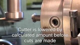 Cutting Parallel Depth Bevel Gears at Home