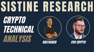 Crypto Technical Analysis with Sistine Research & CVO Crypto | Monday 10pm EST