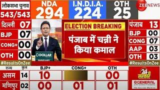 Punjab Lok Sabha Election 2024 Results Update: पंजाब में चन्नी ने किया कमाल | Breaking News | Channi
