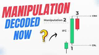 Become a Trading Beast with This Sniper Forex Strategy | Institutional Funding Candles (SMC)