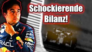 Vertragsklausel geleakt! Checo's ENDE naht!