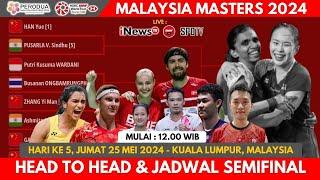 Head To Head & Jadwal Semifinal Malaysia Master 2024 | Hari Ke 5 | 25 Mei 2024