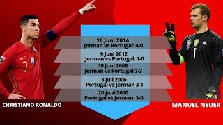 Prediksi Pertandingan Portugal VS Jerman