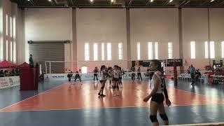 Midi Kızlar Tr Şampiyonası 3.maç Alfa Voleybol - Aydın Söke 27.05.2023 #10unhikayesi (sadece 1.set)