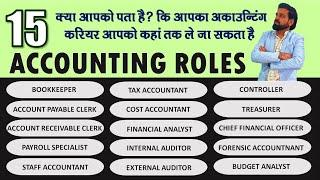 आपका ACCOUNTING करियर कितना आगे जा सकता है? Top 15 Highest Paying Accounting Jobs 2025