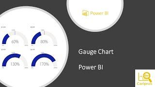 How to Create Gauge chart with Power BI