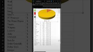 Sumifs excel tutorial