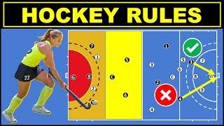 Hockey Rules Rules of Hockey  Field Hockey