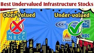 தரமான 4 Undervalued Infra பங்குகள் | NBCC  Wrong Move | KNR, PNC, J Kumar Sharemarket News in Tamil